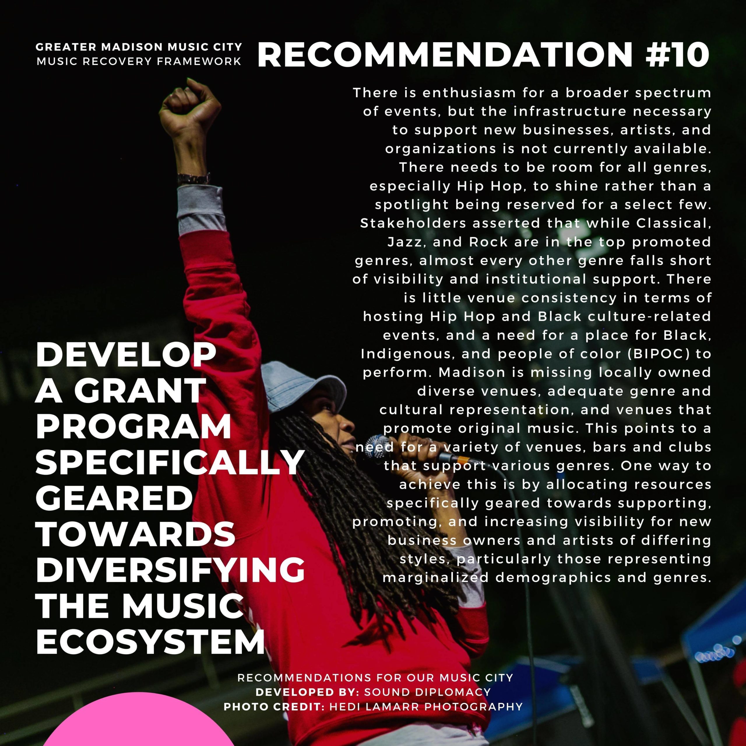 Economic Development 4